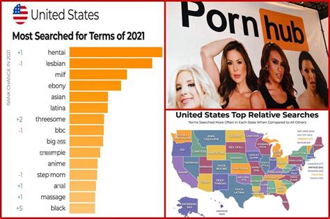 porn rên|Pornhub Categories: Find Your Favorite Free Hardcore Porn Videos